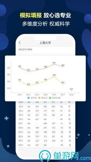 太阳娱乐集团app下载V8.3.7